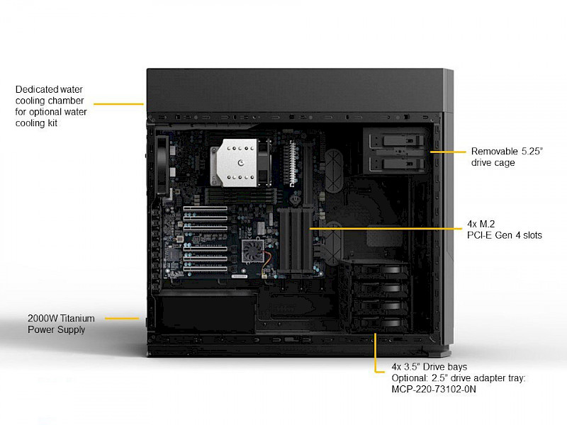 Supermicro A+ SuperWorkstation 5014A-TT Photo 2